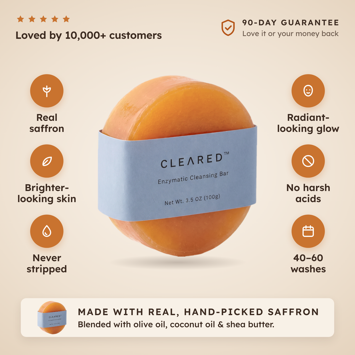 Saffron Brightening Soap