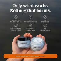 The Complete System for Eczema Prone Skin