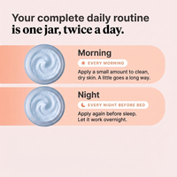 The Complete System for Eczema Prone Skin